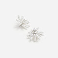 Pearl Cluster Earrings